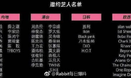 吃瓜爆料音乐歌单图片,揭秘“吃瓜爆料音乐歌单”背后的故事